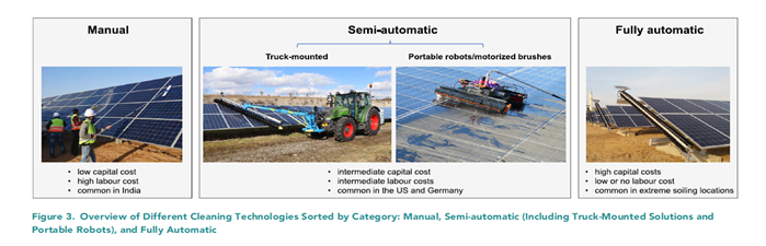 Cleaning methods as exposed in (Ilse et al., 2019)